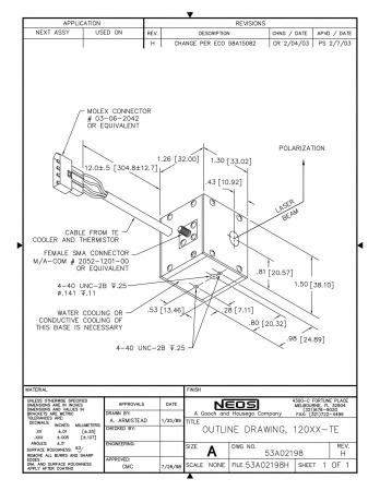 Акустооптический синхронизатор мод GOOCH & HOUSEGO 12041-3-TE