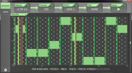 Программное обеспечение Микран Signal Lab