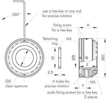 Держатель поляризаторов Standa 5PH51-1