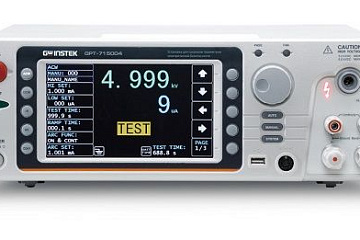 Утверждение типа СИ