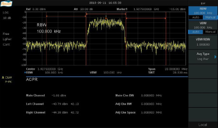 Опция AMK-SSA3000X для АКИП-4205 (активация ключом) Опция AMK-SSA3000X для АКИП-4205 (активация ключом)
