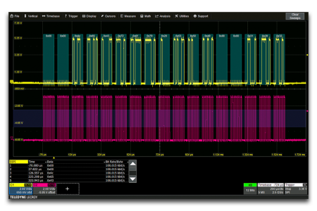 Опция синхронизации и декодирования протоколов AudioBus Teledyne LeCroy WS4KHD-AUDIO TD Опция синхронизации и декодирования протоколов AudioBus Teledyne LeCroy WS4KHD-AUDIO TD