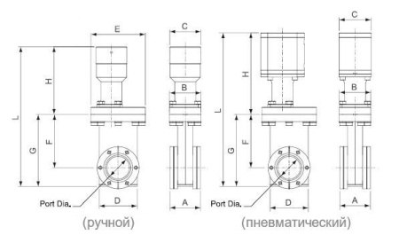 Вакуумный затвор с фланцем KF HTC GVB-SS-CF50-M