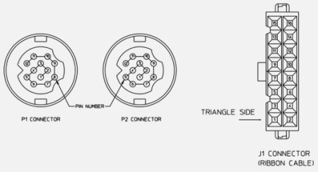 Двойной разъем Viking Keysight (Agilent) 11713E-401