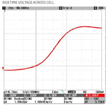 Драйвер для ячеек Поккельса GOOCH & HOUSEGO Q-Drive
