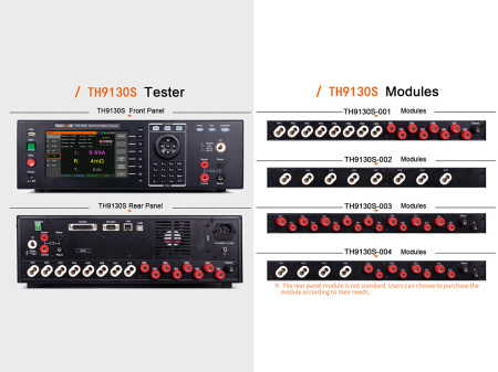 Многоканальный многофункциональный анализатор соответствия безопасности TH9130S