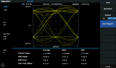 Опция SVA1000X-DMA Опция SVA1000X-DMA