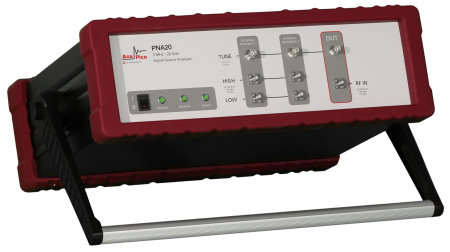 Анализатор фазовых шумов AnaPico PNA20