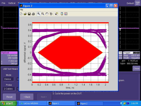 Опция тестирования на соответствие стандартам USB 20 Teledyne LeCroy QPHY-USB