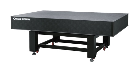 Опоры высокой жесткости с роликами Daeil Systems Опоры высокой жесткости с роликами Daeil Systems