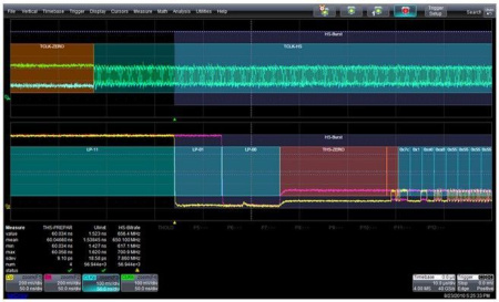 QPHY-MIPI-DPHY Опция тестирования на соответствие стандартам MIPI-DPHY