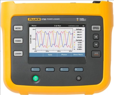 Анализатор качества электроэнергии Fluke 1738/B
