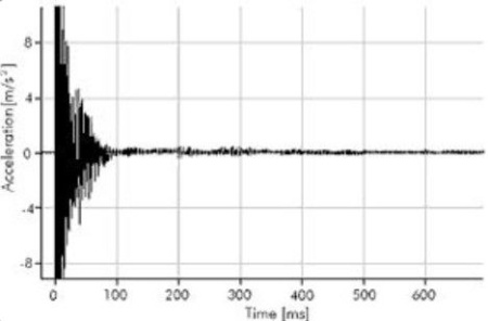 Плита оптическая сотовая Standa 1HT12-40-30 Плита оптическая сотовая Standa 1HT12-40-30