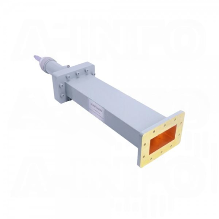 Пластина короткая волноводная скользящая A-INFO 187WPSS_P0