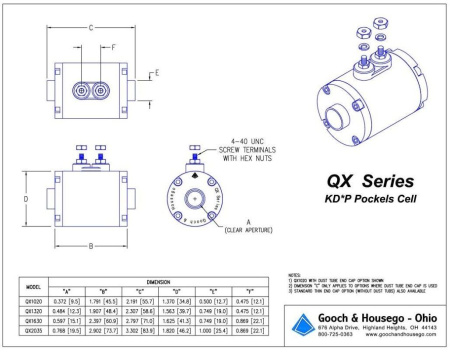 Ячейка Поккельса электрооптическая GOOCH & HOUSEGO QX1020