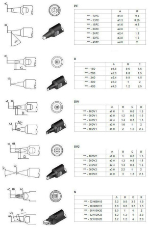 Жало Quick 911G-24DV2 SOLDERING ROBOT TIP 