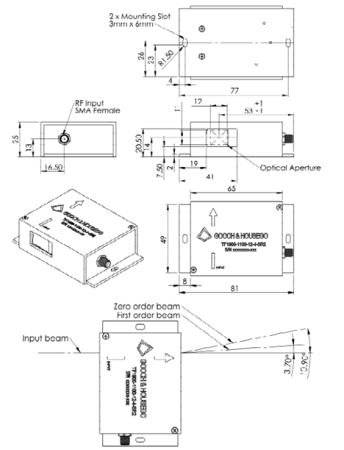 Фильтры акустооптические перестраиваемые GOOCH & HOUSEGO TF1900-1100-6-11-GH54A