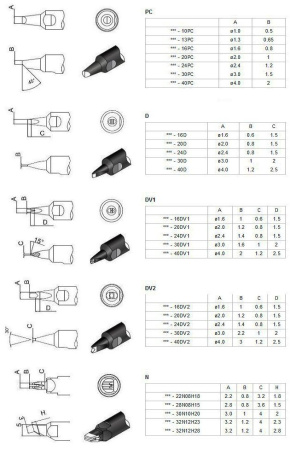Жало Quick 911G-22N08H18 SOLDERING ROBOT TIP 