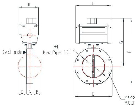 Клапаны типа бабочка HTC ISO-B ISO200BFVP2