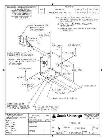 Акустооптический синхронизатор мод GOOCH & HOUSEGO 12038-3-TE