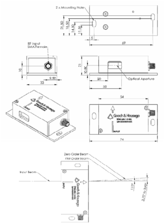 Фильтры акустооптические перестраиваемые GOOCH & HOUSEGO TF1300-800-16-11-NO1A