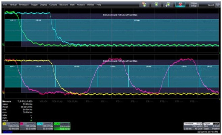 QPHY-MIPI-DPHY Опция тестирования на соответствие стандартам MIPI-DPHY