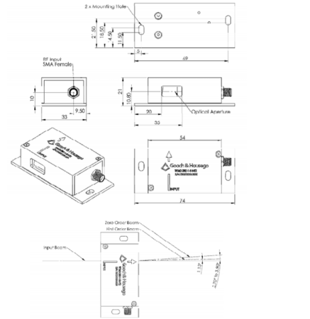 Фильтры акустооптические перестраиваемые GOOCH & HOUSEGO TF625-350-2-11-BR1A