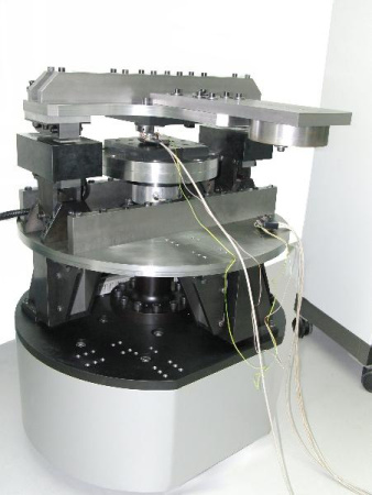 Испытательная система SincoTec POWER TORQUE AND BENDING