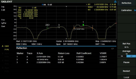 Опция SSA3000XP-Refl