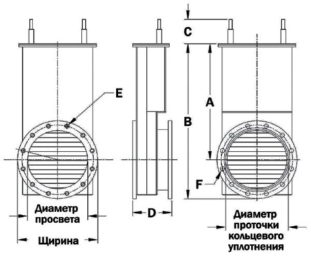 Азотные ловушки GNB LNT-10D Азотные ловушки GNB LNT-10D