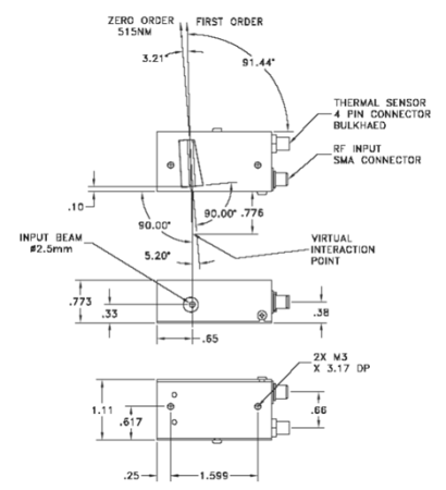 Фильтры акустооптические перестраиваемые GOOCH & HOUSEGO AOTF 3151-01