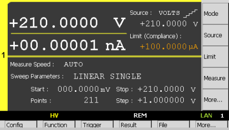Анализатор прецизионный параметрический Keysight (Agilent) B2912A