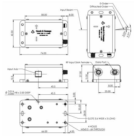 Фильтры акустооптические перестраиваемые GOOCH & HOUSEGO TF2250-1500-12-7-GH61A