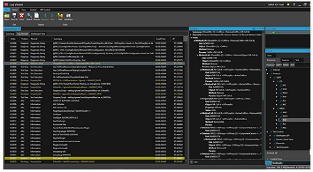 Набор инструментов для разработки протоколов Keysight (Agilent) S8701A