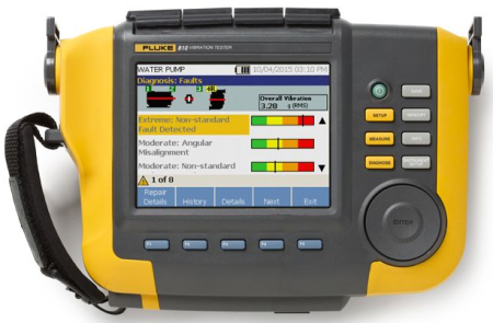 Виброметр Fluke 810