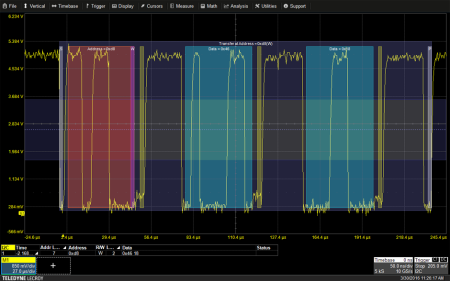 WR8K-EMBTDME Пакет для измерения