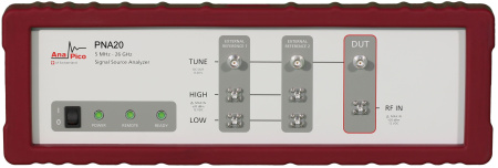 Анализатор фазовых шумов AnaPico PNA20