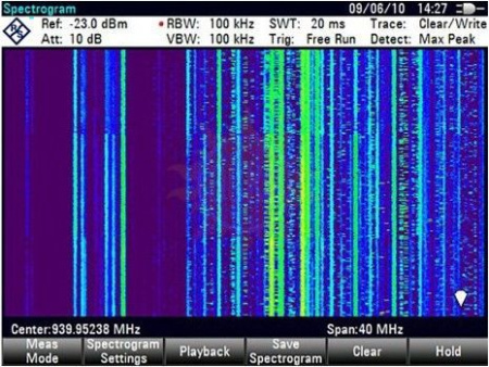Приложение для измерения спектрограммы R&S ZVH-K14