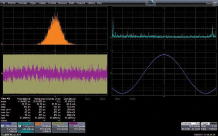 Осциллограф WaveRunner Teledyne LeCroy 8108HDR+WR8KHD-JITKIT+WR8KHD-EMB TDME