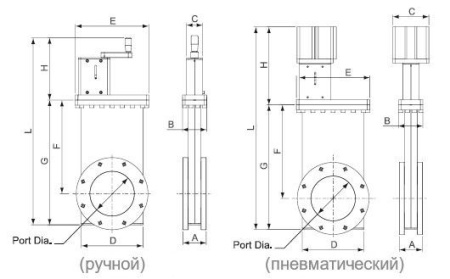 Вакуумный затвор с фланцем KF HTC GVB-SS-ISO200-M