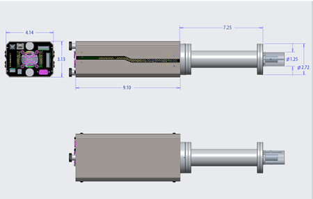 Анализатор остаточных газов RGA 120/220/320