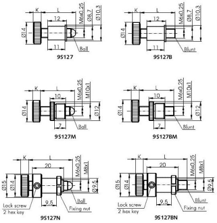 Винт ультра-точный Standa 9S127BN-25  Винт ультра-точный Standa 9S127BN-25
