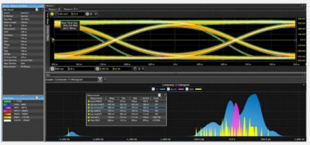 Измерение джиттера EZJIT Complete Keysight (Agilent) D9010JITA