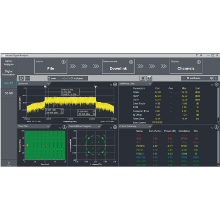 Программное обеспечение Микран Signal Analysis
