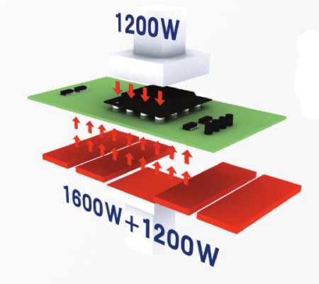 Паяльная станция BGA Quick EA-A10                     