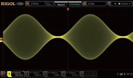 Расширение полосы пропускания со 100 МГц до 200 МГц RIGOL MSO5000-BW1T2