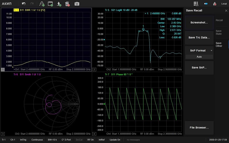 Векторные анализаторы цепей серии АКИП-6604