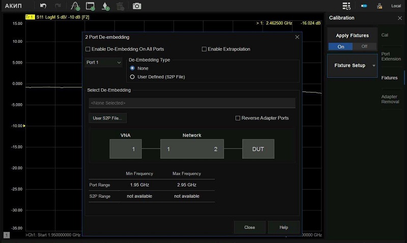 Векторные анализаторы цепей серии АКИП-6604