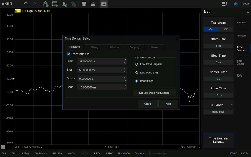 Векторные анализаторы цепей серии АКИП-6604